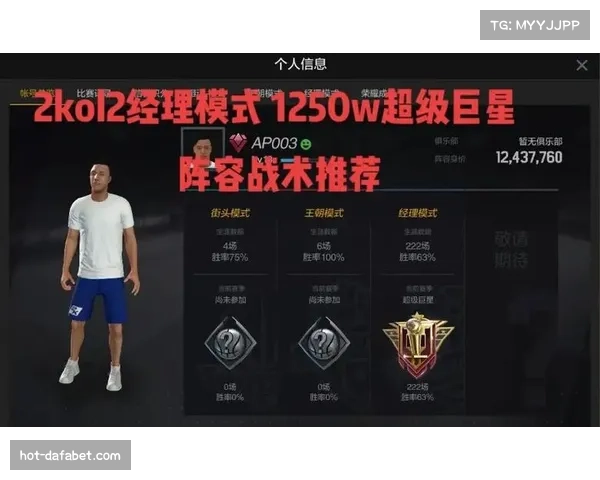 老鹰依靠小个阵容提速策略 快攻回合数排名联盟第三